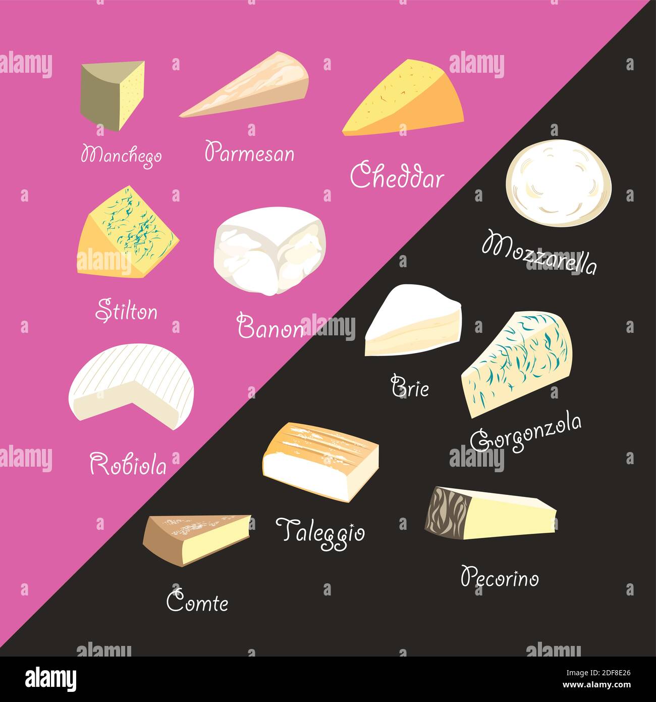 Bright vector poster with different cheeses on pop art background. Advertising design different cheeses on a bright poster Stock Vector