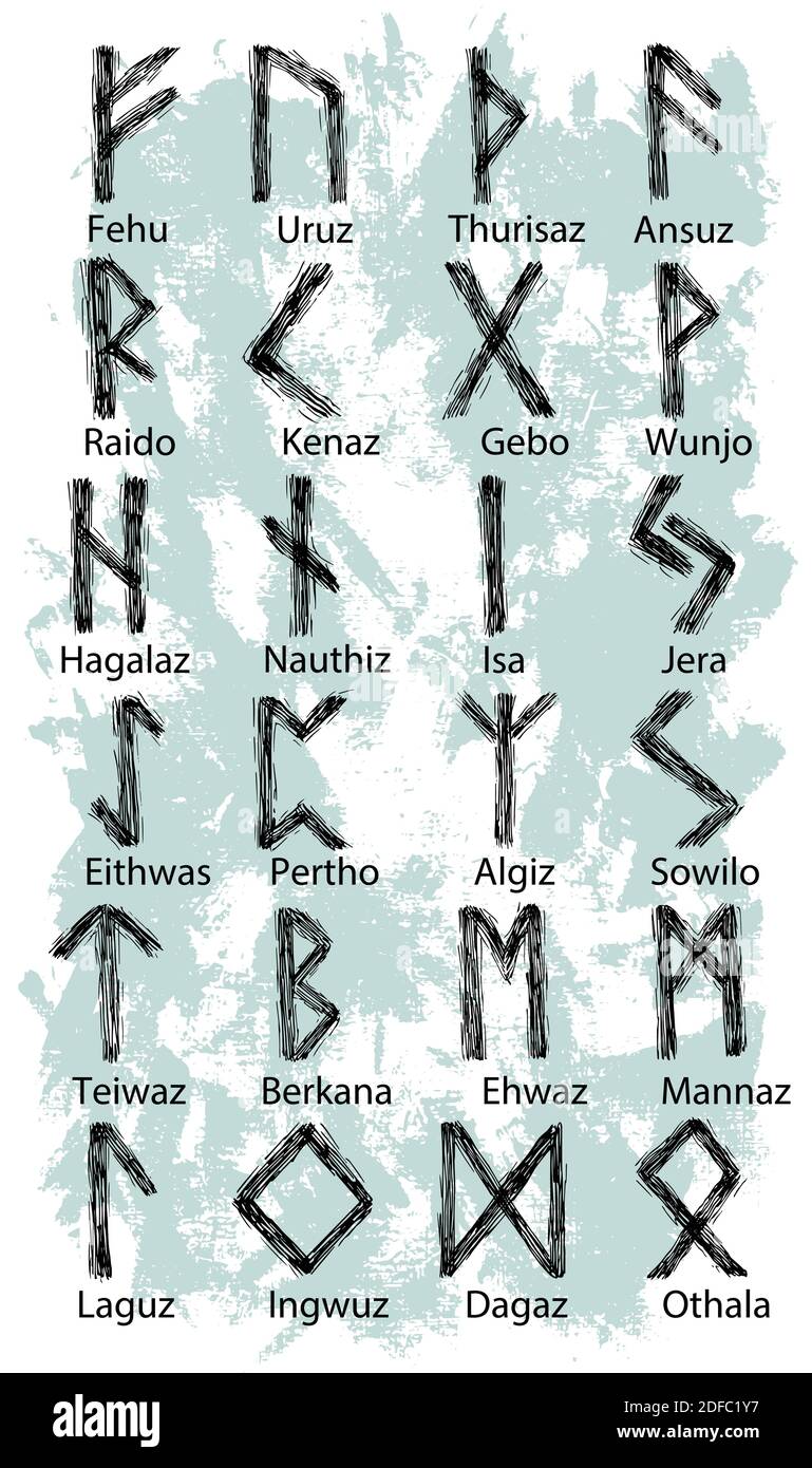 Ancient and germanic vector alphabet, old Norse runes Stock Vector