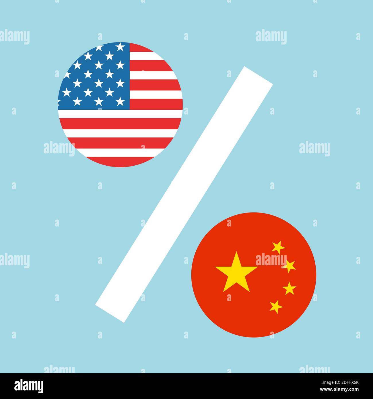 USA and China as percentages. Metaphor of trade war percents of tariff rates and customs duty