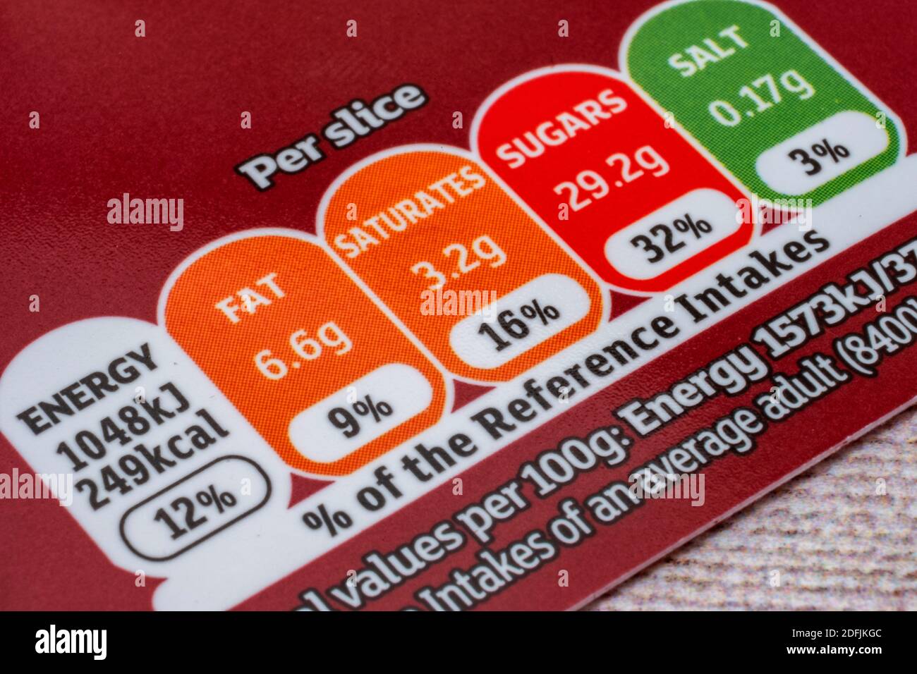 A closeup of the nutrition information label on a food products