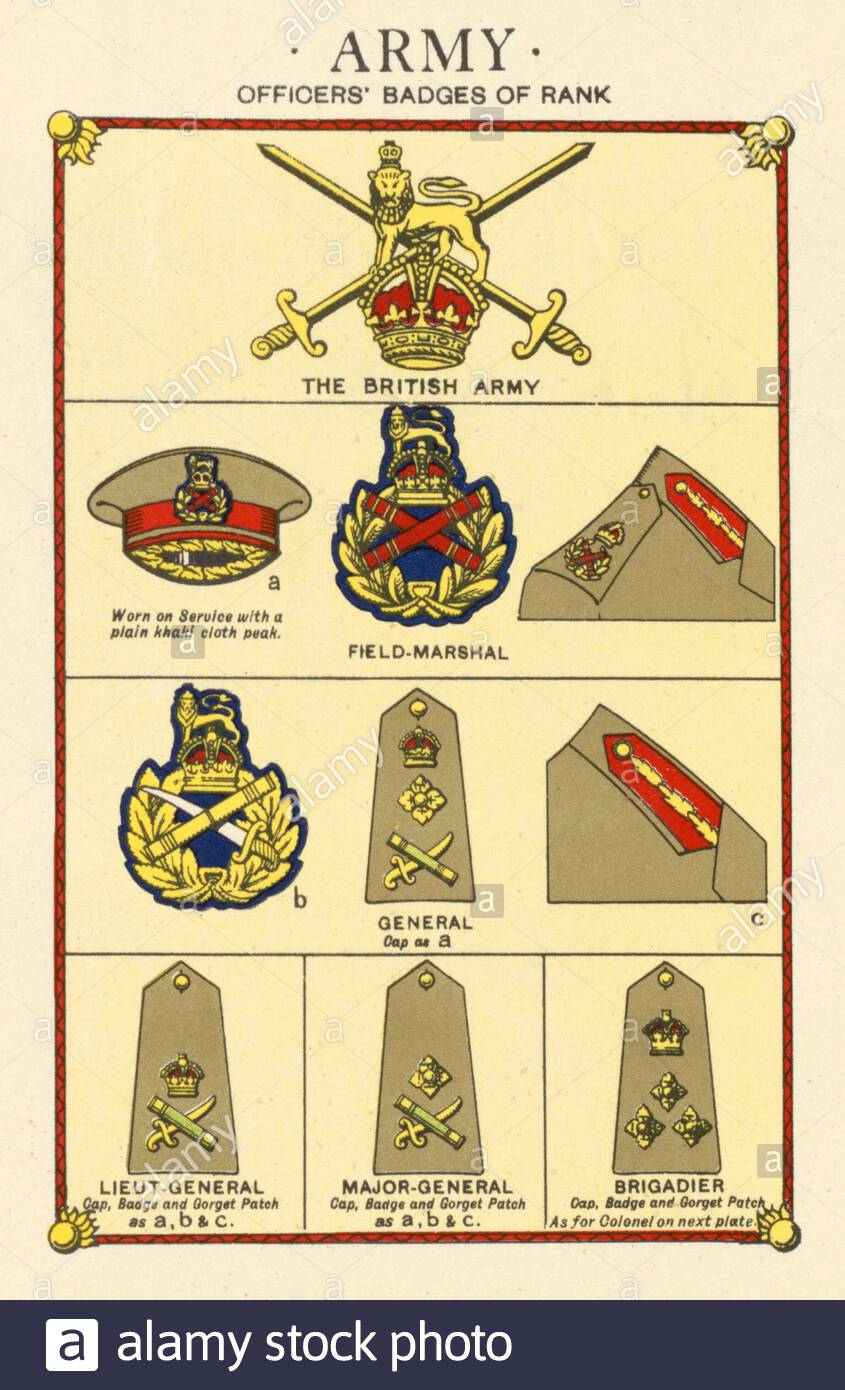 British Army Rank Insignia Hi Res Stock Photography And Images Alamy