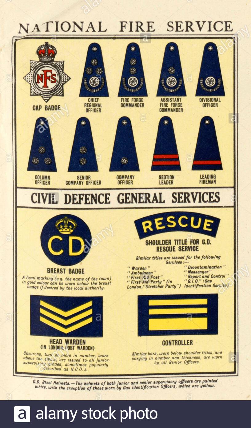Ranks and Insignia of the British Armed Forces - National Fire Service, from WW2 information and Propaganda poster Stock Photo
