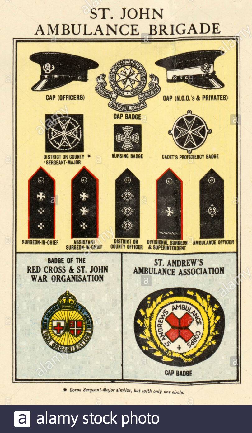 Ranks and Insignia of the British Armed Forces - St. John Ambulance Brigade, from WW2 information and Propaganda poster Stock Photo