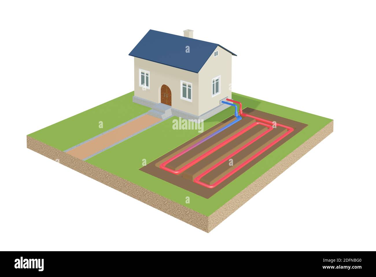 Ground source heat pump installation. House with heat exchanger - 3d rendered illustration Stock Photo