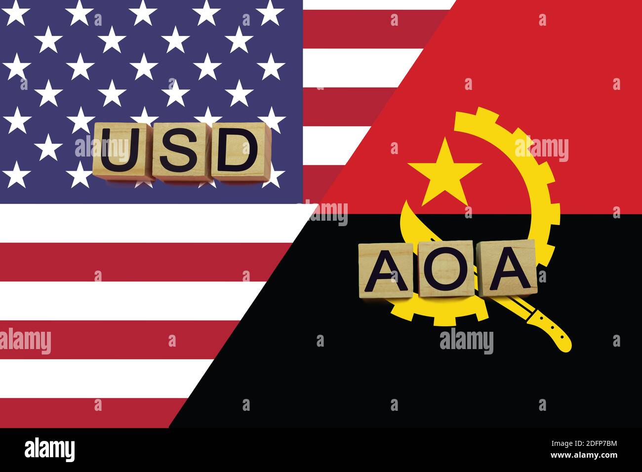 USA and Angola currencies codes on national flags background ...