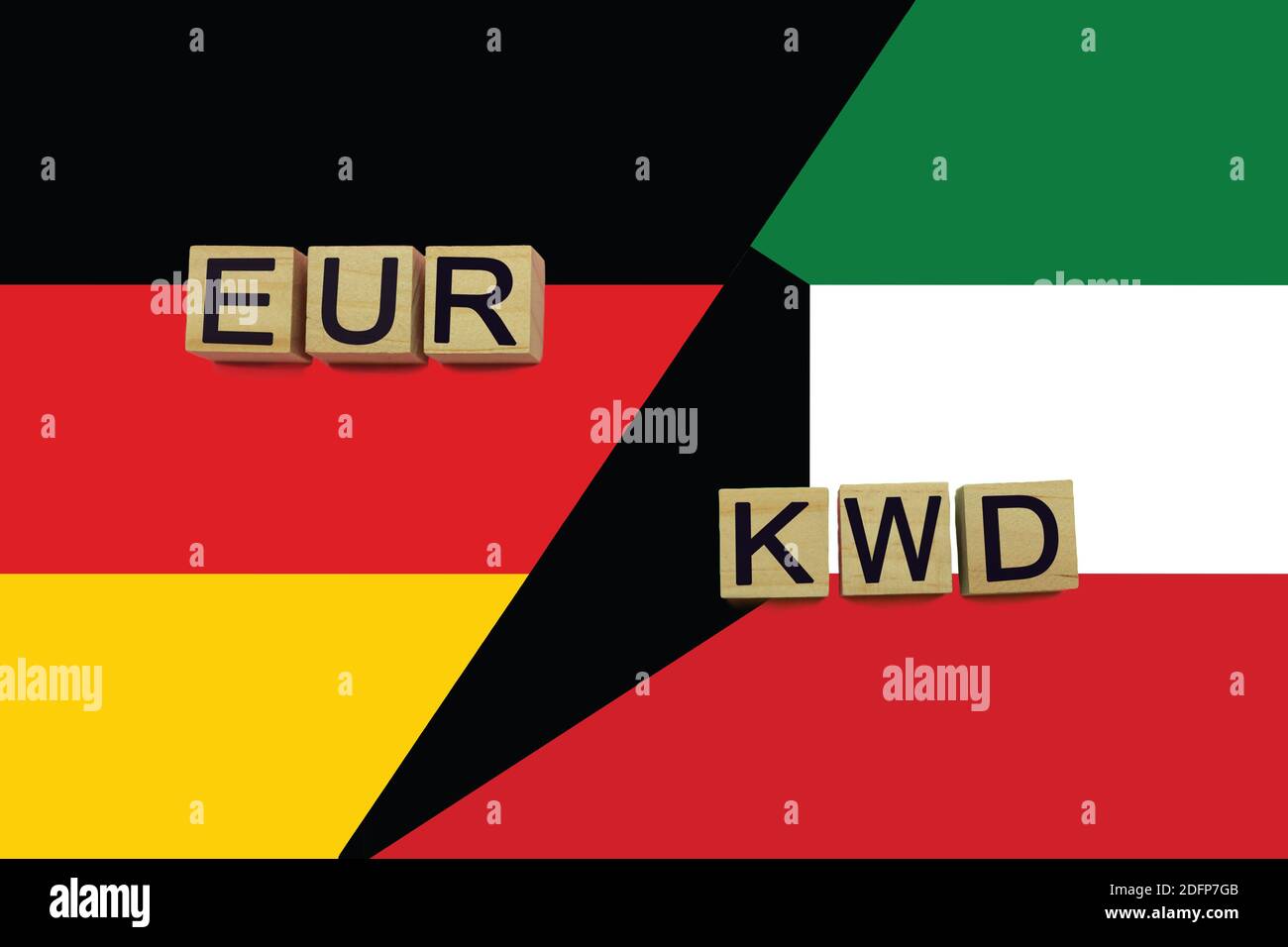 Germany and Kuwait currencies codes on national flags background