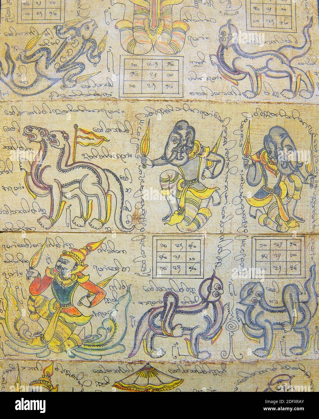 Astrological chart on Burmese calendar showing guardian spirits and