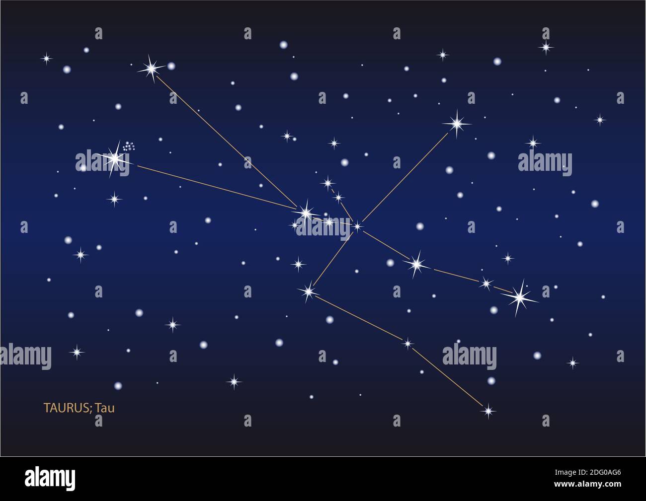 Taurus constellation hi-res stock photography and images - Alamy