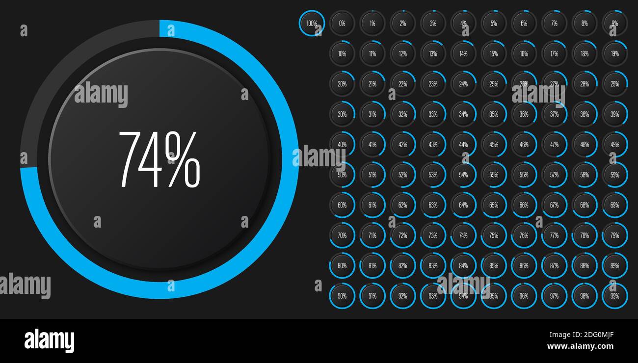 Set of circle percentage diagrams meters from 0 to 100 readytouse for