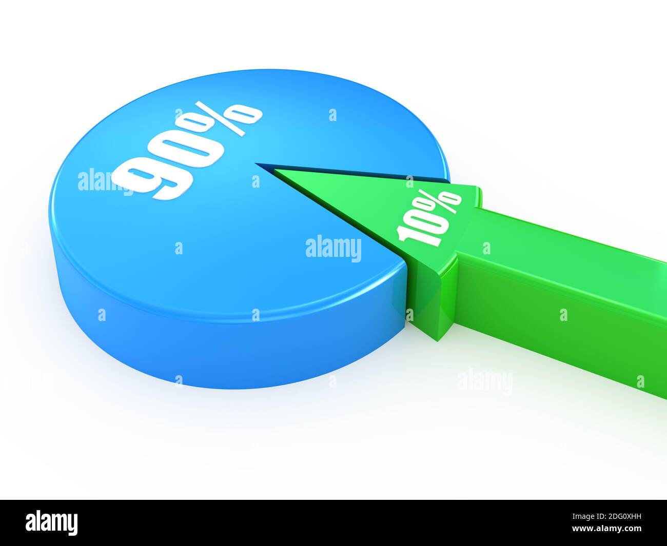 Pie Chart 90 10 Percent High Resolution Stock Photography And Images Alamy