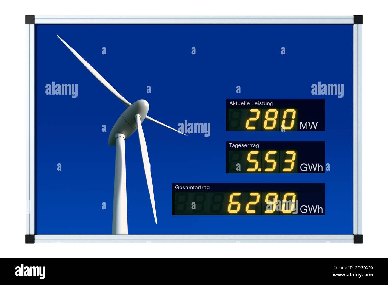 Wind energy display - german Stock Photo