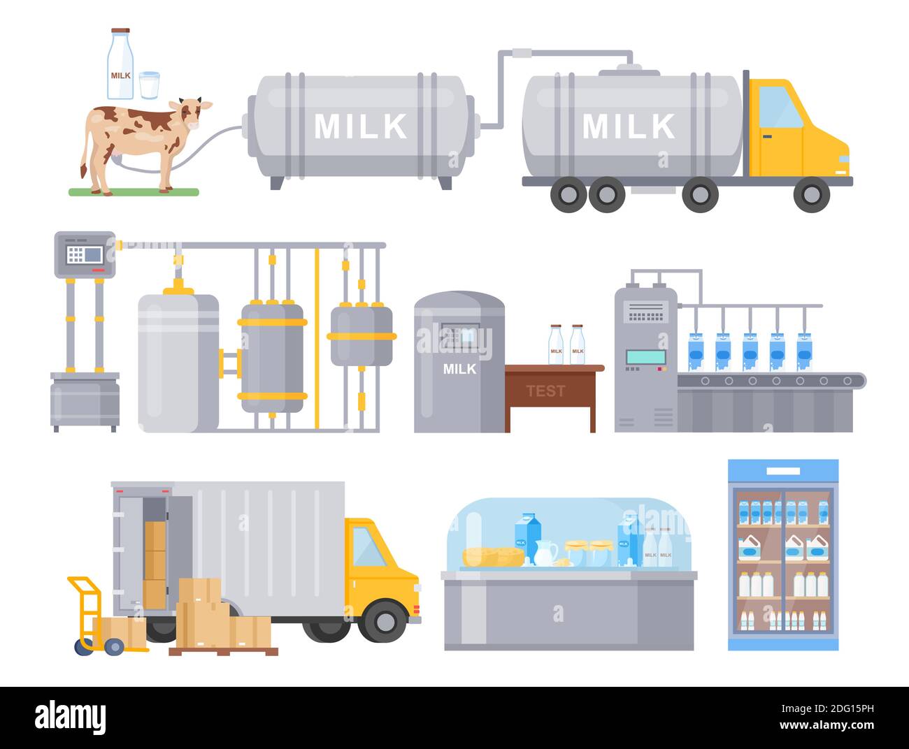 Cartoon technology for milk production, packaging, delivery to store, selling milk and cheese products isolated on white. Milk automated factory Stock Vector