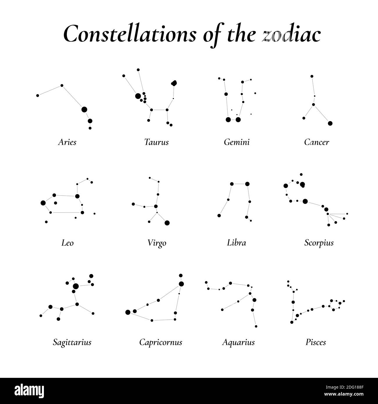 Zodiac. Twelve constellations of the zodiac. Constellations lying in the plane of the ecliptic. vector Stock Vector