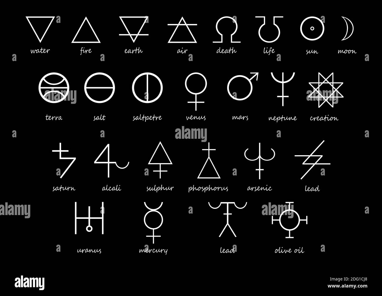 Alchemy symbols in white on black background. Black and white alchemy symbol set. Symbols of nature and creation. Stock Photo