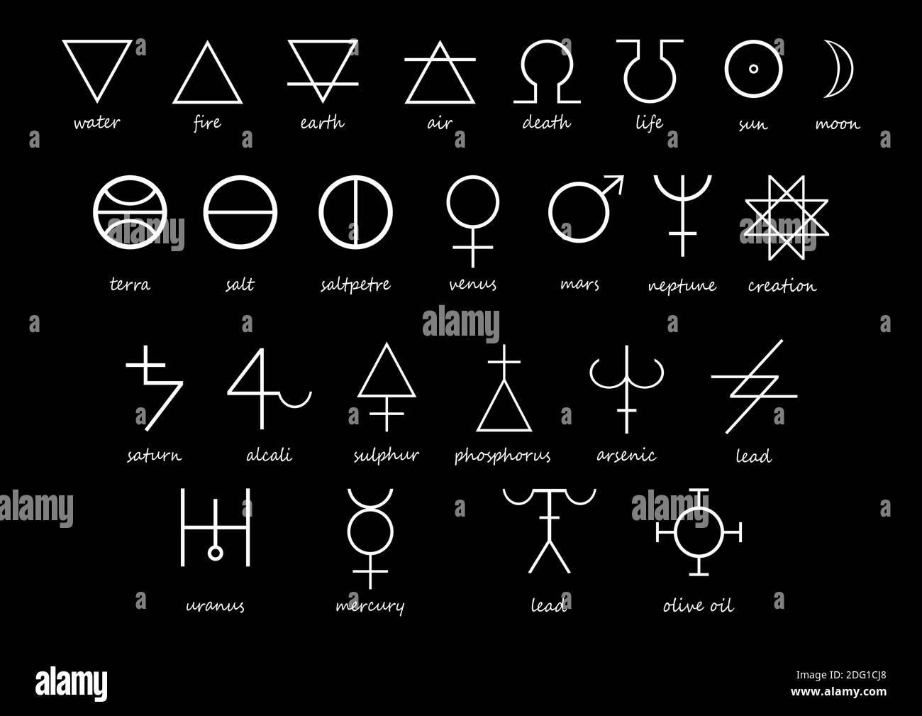 Alchemy symbols in white on black background. Black and ...