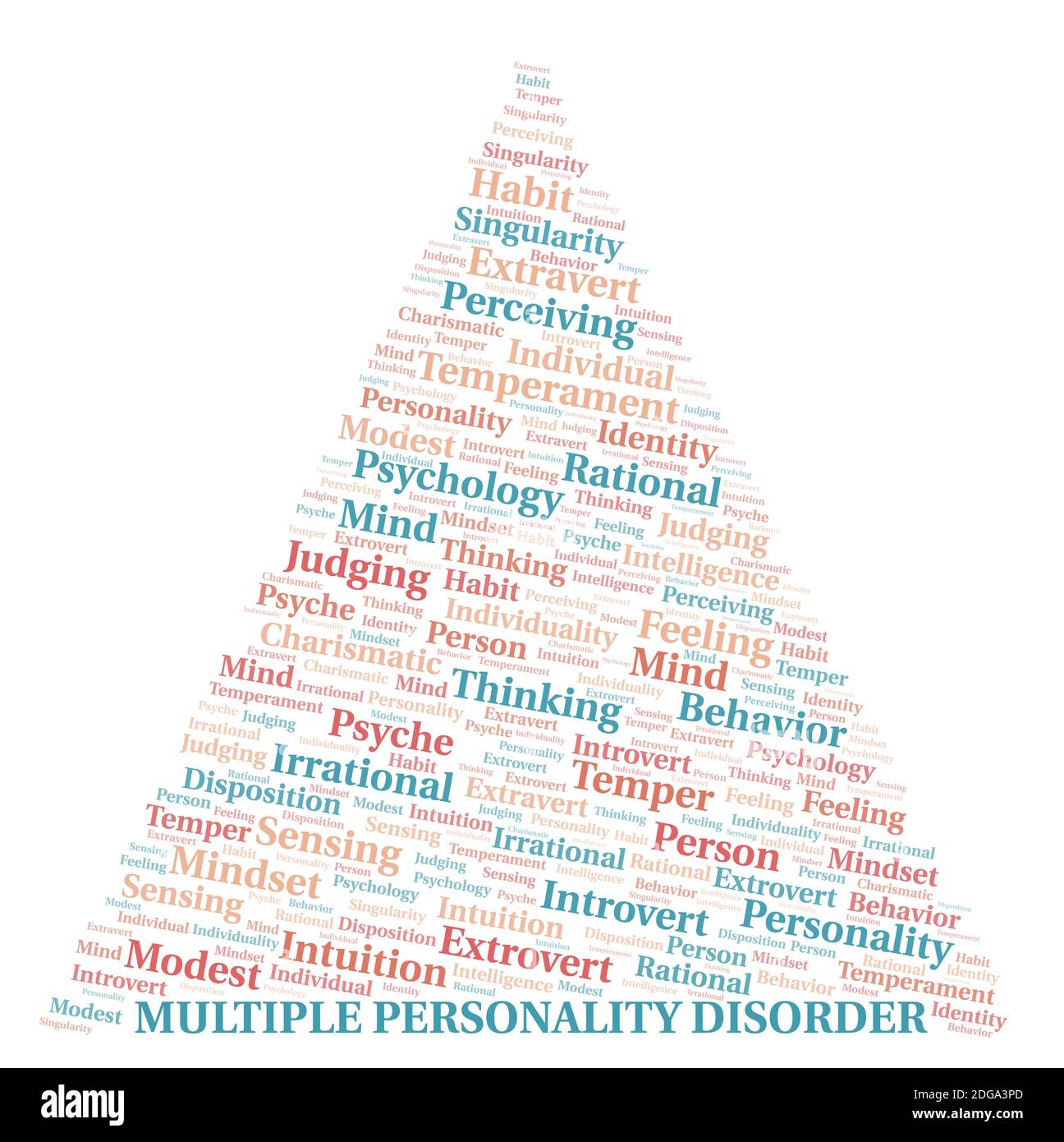 Multiple Personality Disorder typography word cloud create with text