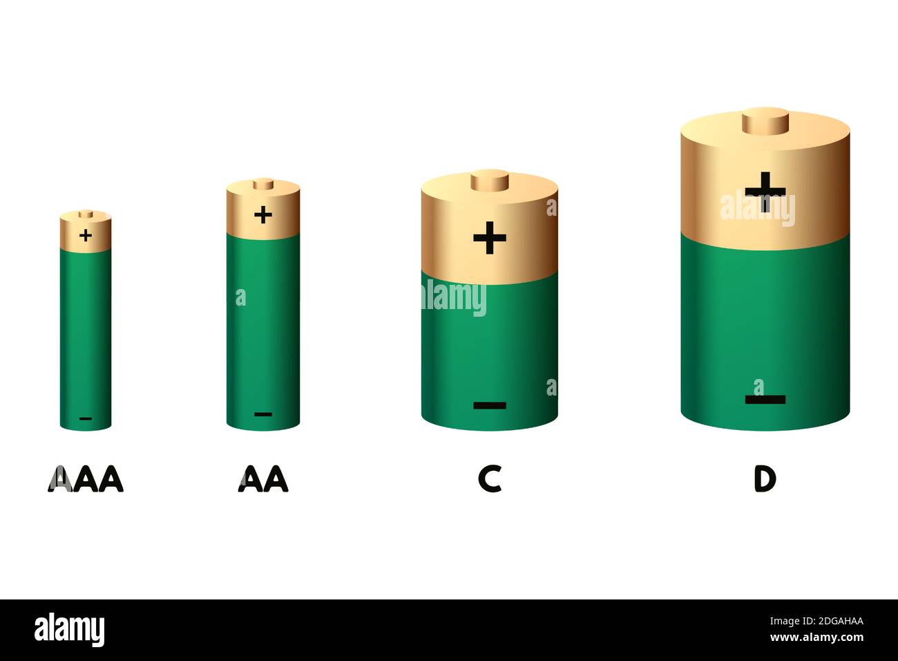 Green battery set vector illustration. AAA, AA, D and D size. Stock Vector