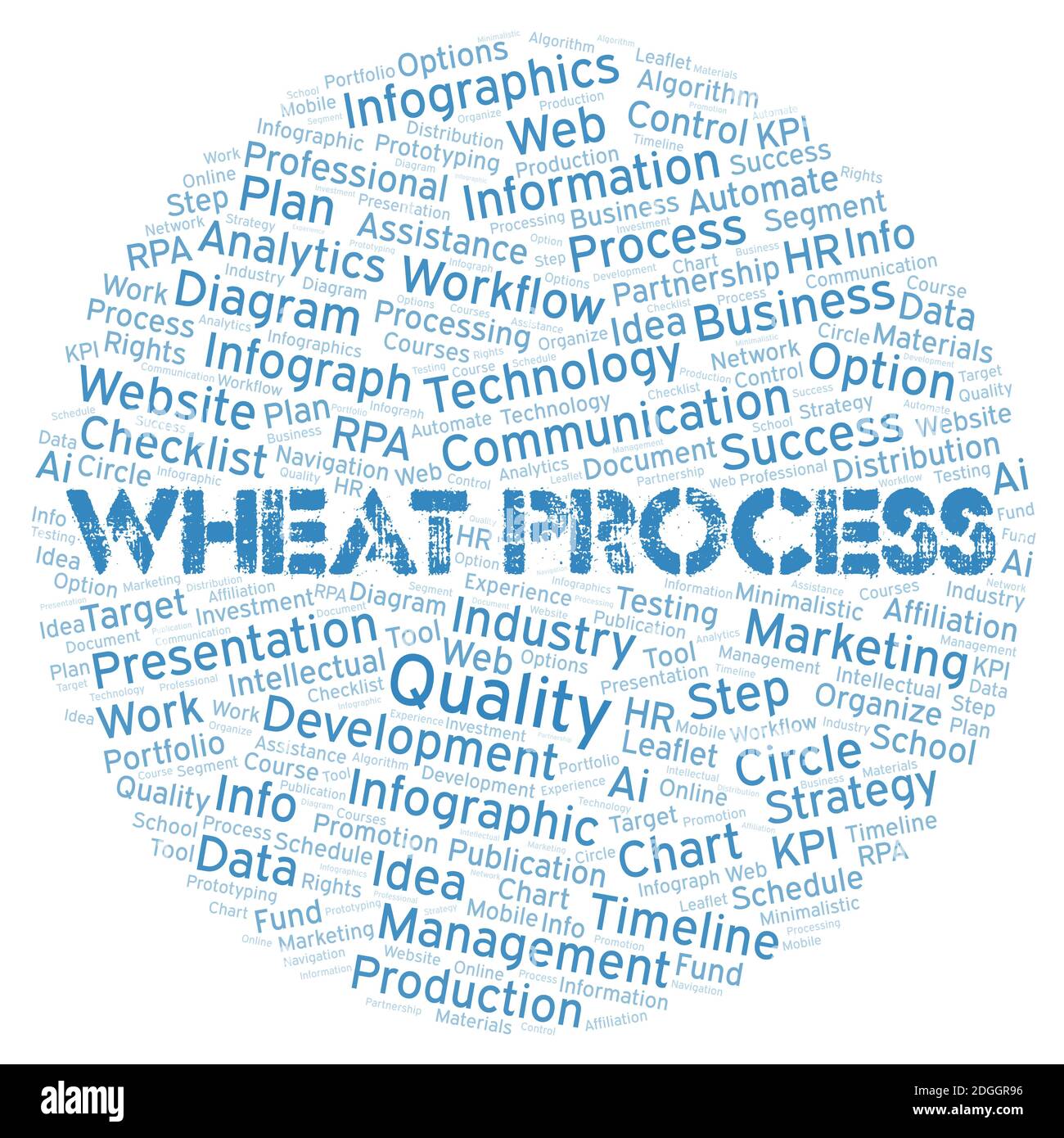 Wheat Process typography word cloud create with text only. Stock Photo