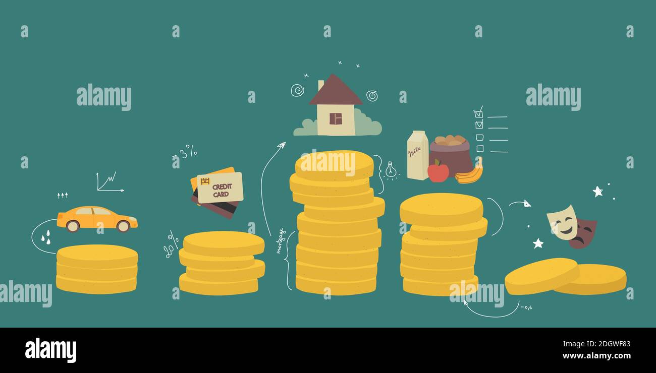 Budget family distribution. A diagram of the distribution of money coins to columns, visualization of costs for typical expenses - mortgage, credit Stock Vector