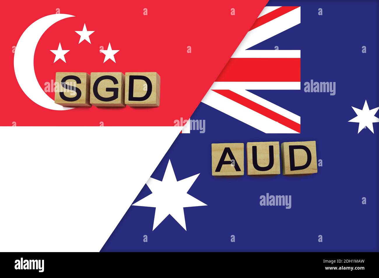 Singapore and Australia currencies codes on national flags background
