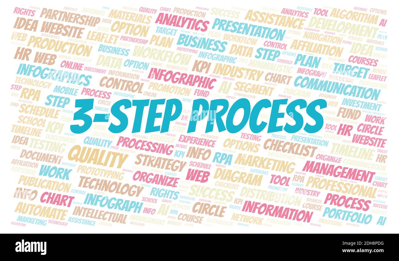 3-Step Process typography word cloud create with text only. Stock Photo