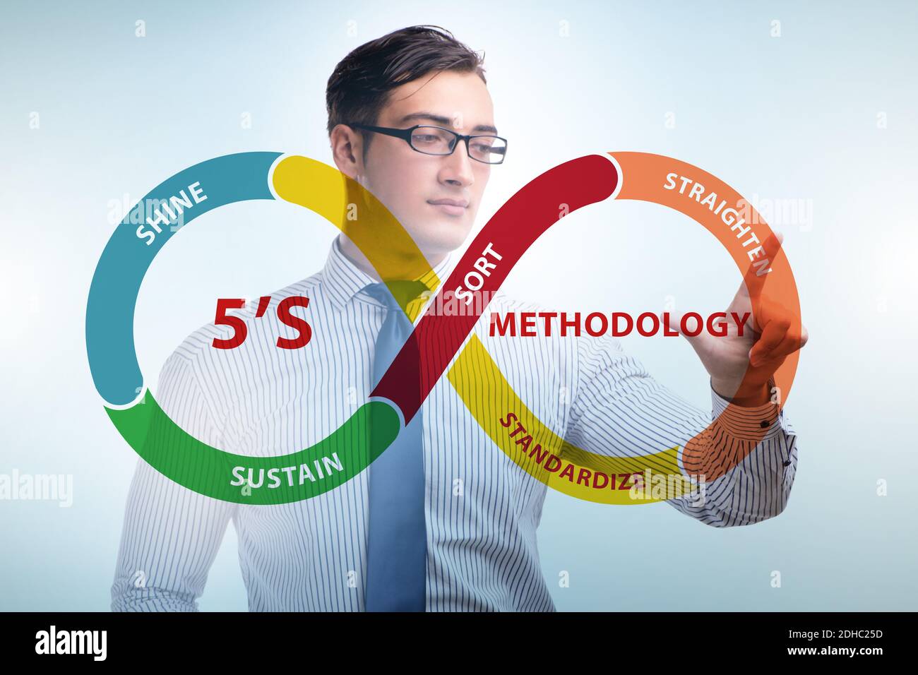 Businessman in 5S workplace organisation concept Stock Photo