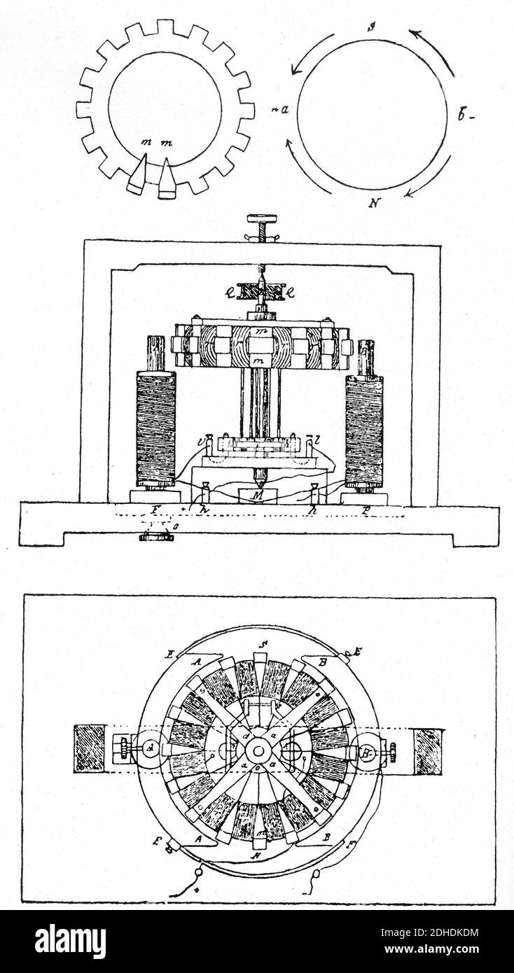 1860 , ITALY : The italian scientist ANTONIO  PACINOTTI ( 1844 -  1912 ) , inventor of the electromagnetic ANELLO DI PACINOTTI ( Pacinotti's Ring ), in this photo the original designs of this modern invention  - Elettromagnetico - Elettromagnetismo - electromagnetism - INVENTORE -  Anello di Pacinotti - SCIENZIATO - Elettricità - electricity - MAGNETISMO - MAGNETICO - Magnetism - magnetic -  progetto - schema ----  Archivio GBB Stock Photo