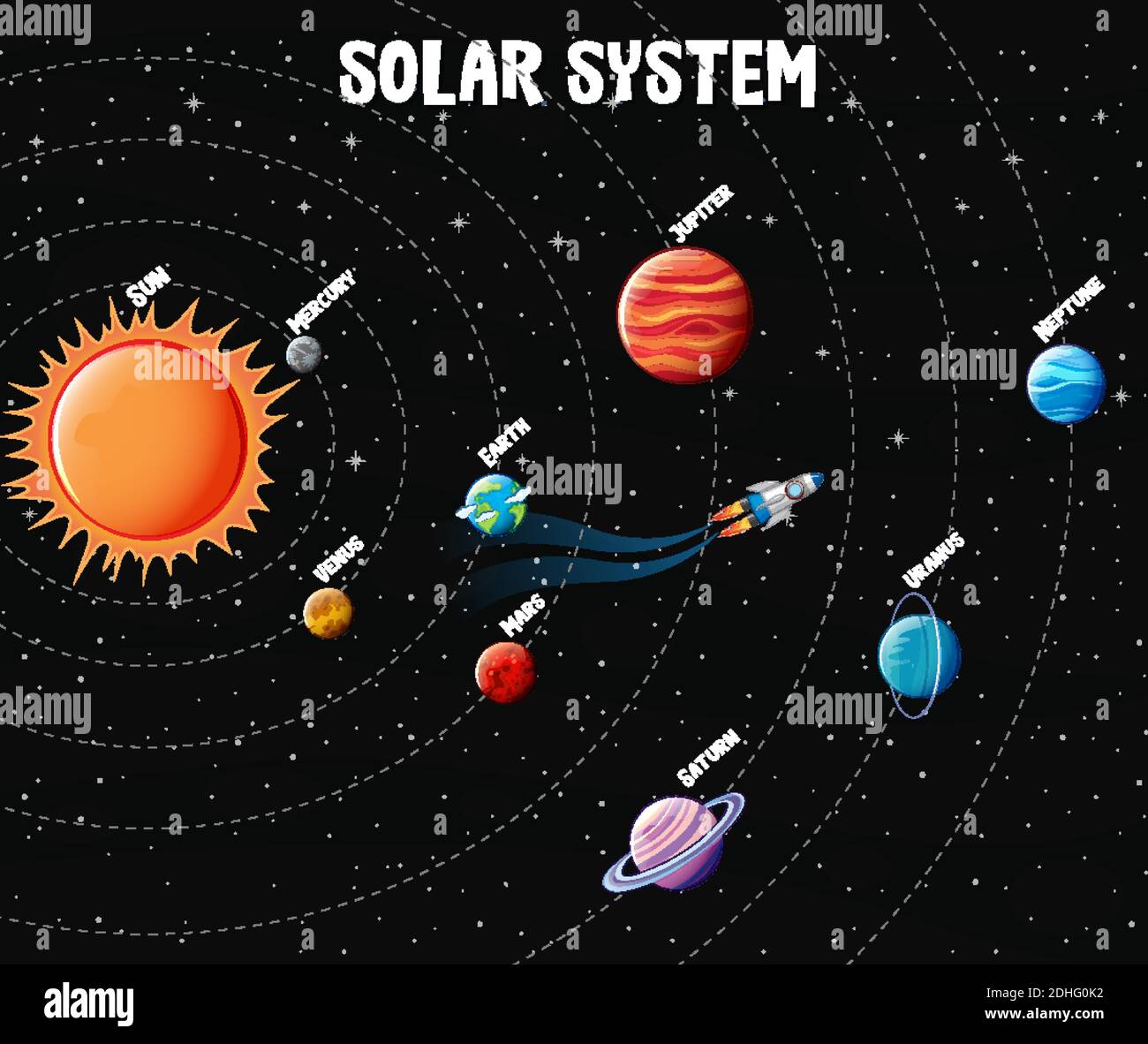Planets of the solar system infographic illustration Stock Vector Image ...