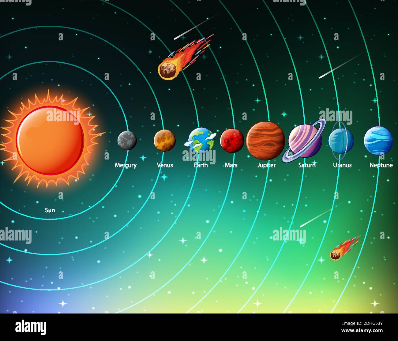 Planets of the solar system infographic illustration Stock Vector Image ...
