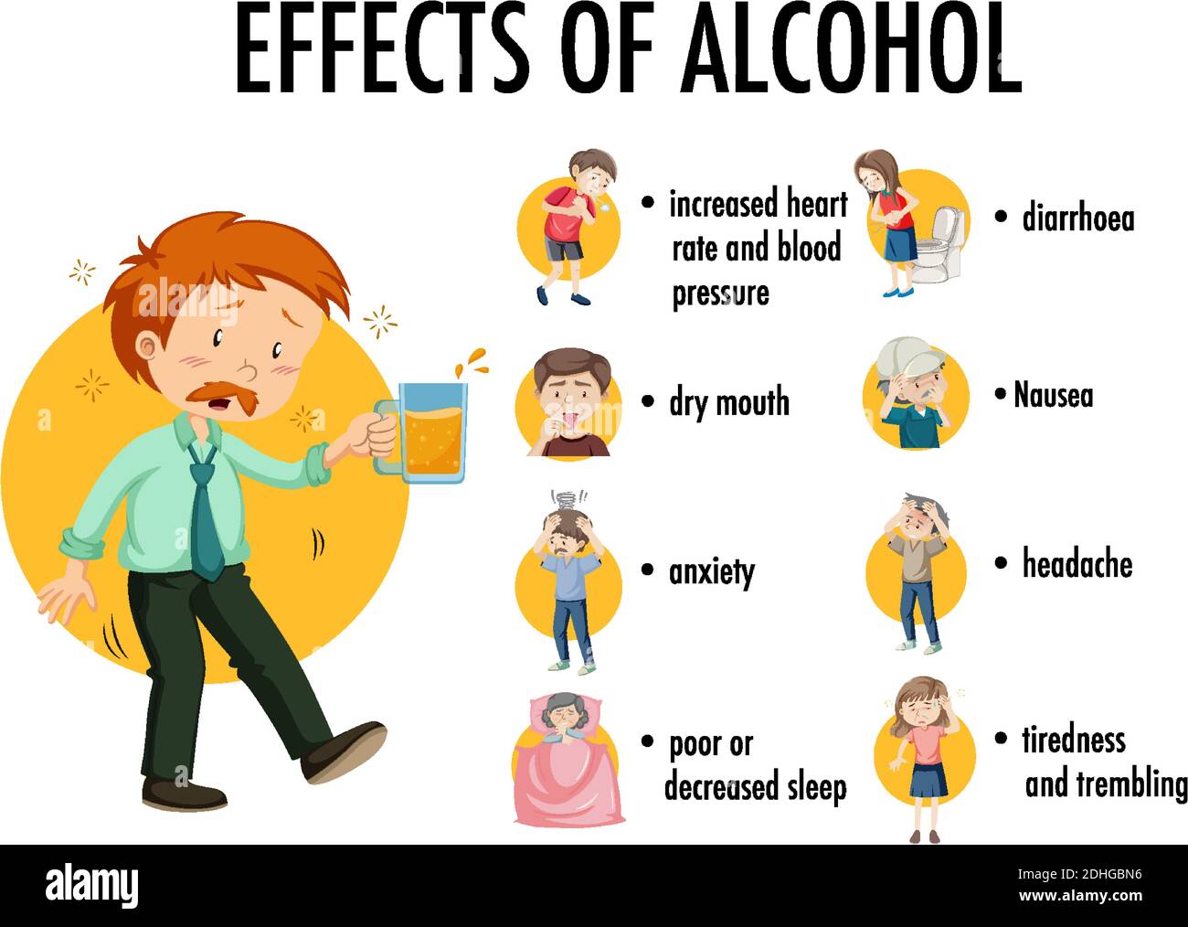 Effects of alcohol information infographic illustration Stock Vector