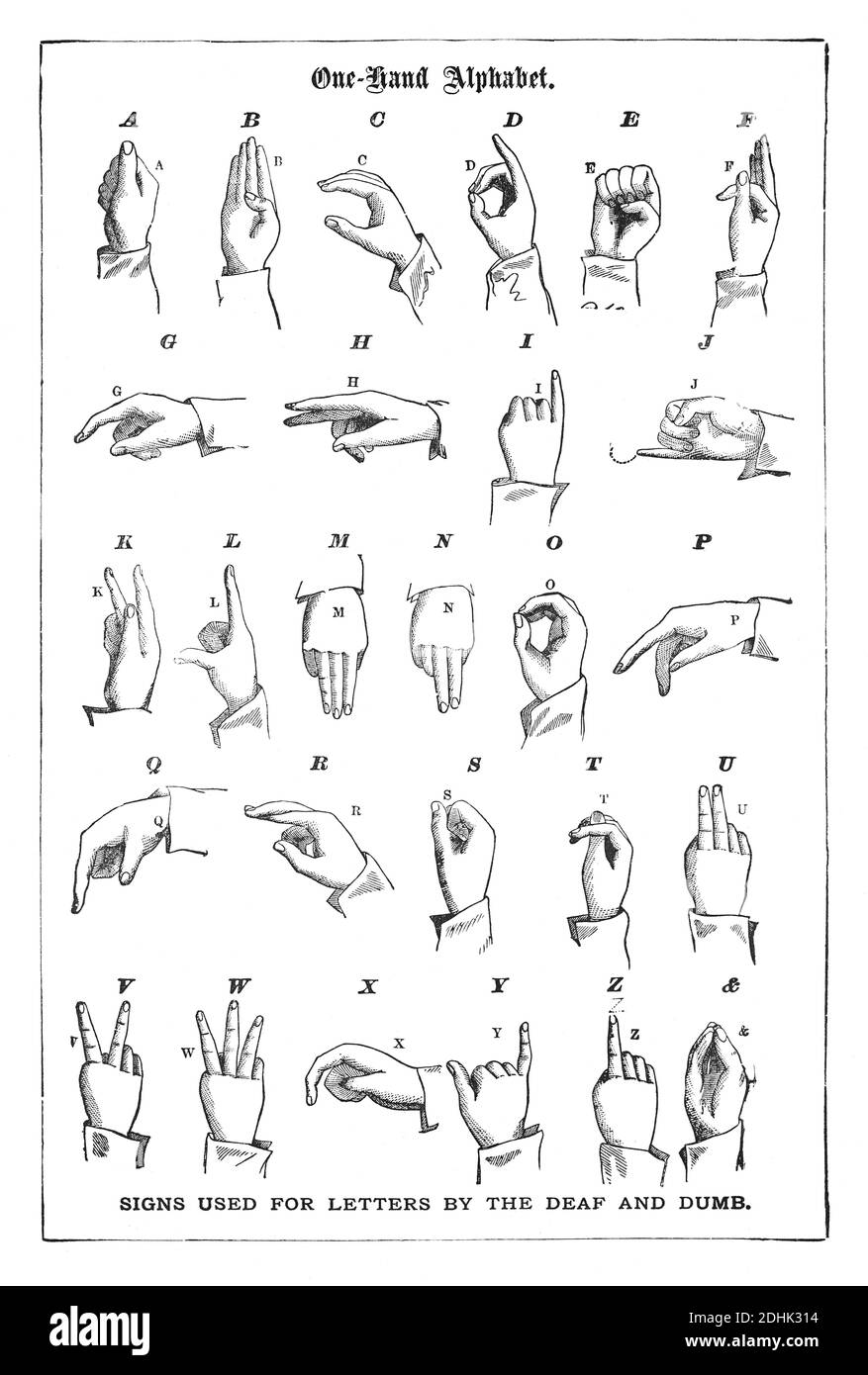 19th century illustration of the one-hand alphabet. Signs used for letters by the deaf and dumb. Published in 'The National Encyclopedia of Business a Stock Photo