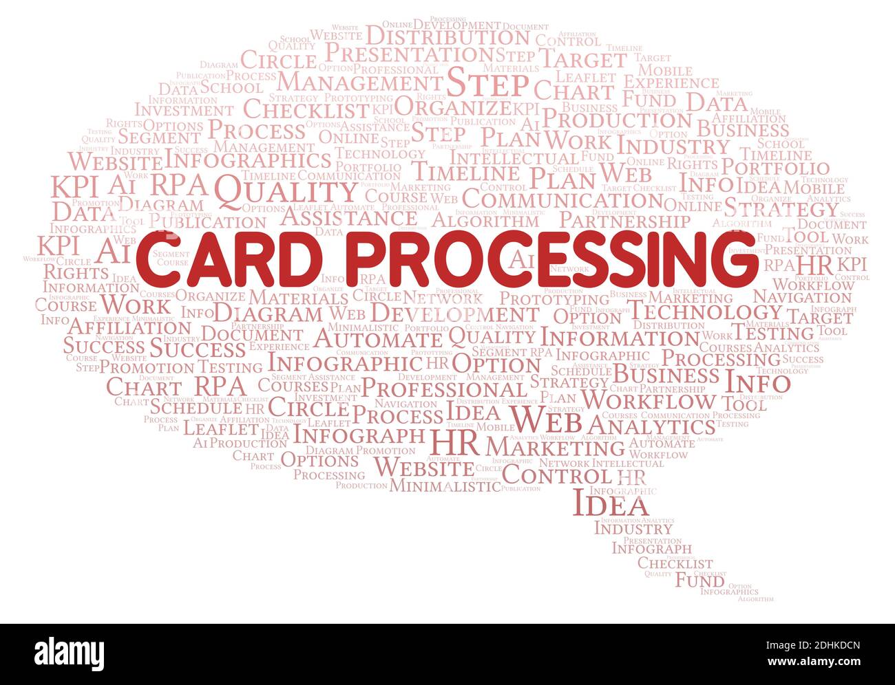 Card Processing typography word cloud create with text only Stock Photo ...