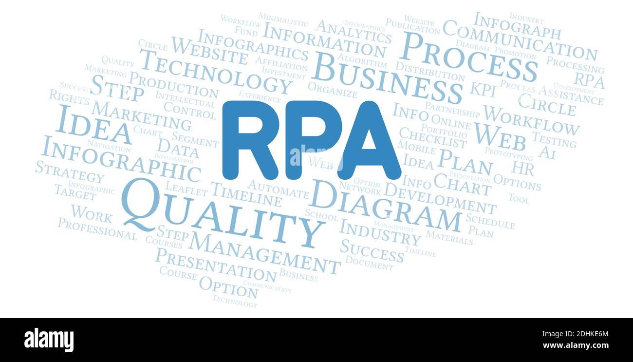 RPA typography word cloud create with text only. Stock Photo
