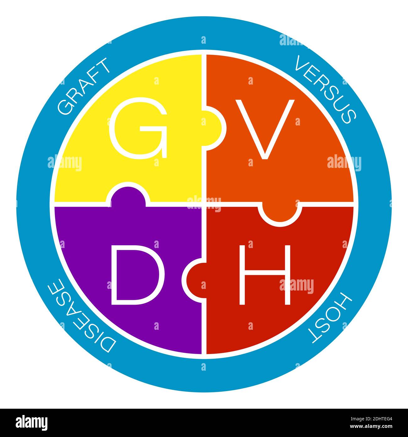 Gvhd Stock Vector Images Alamy gvhd-stock-vector-images-alamy