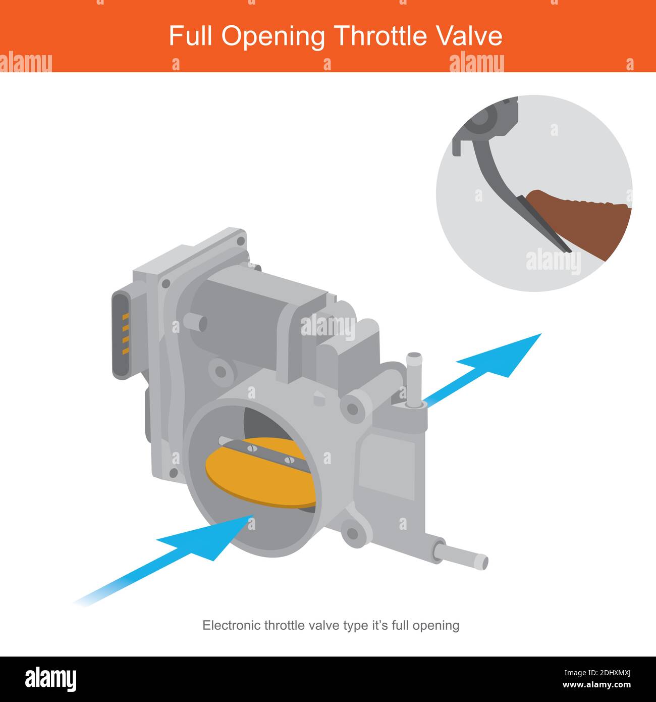 Full opening throttle valve. Illustration for explain working throttle valve while full opening to give air intake for engine combustion. Stock Vector