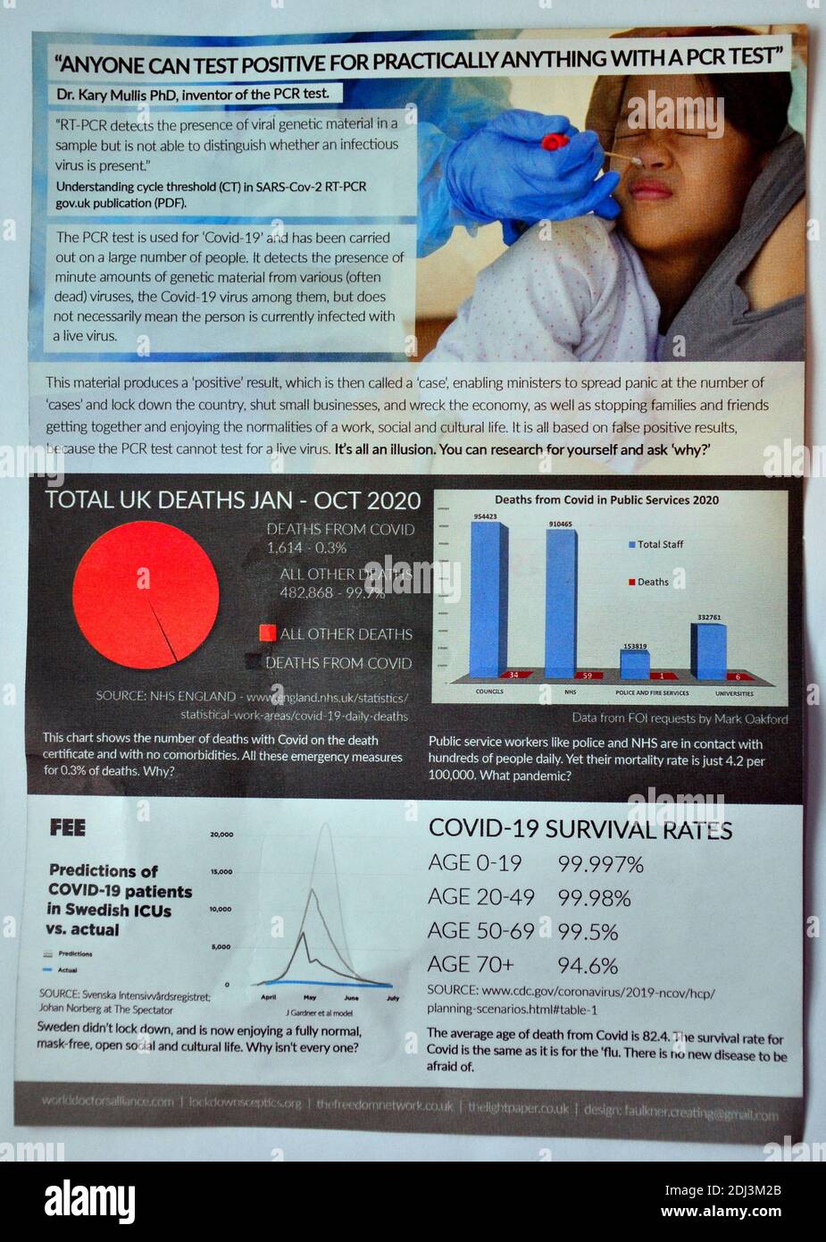 Leaflet given out at demo in Manchester, uk, criticising the Covid 19 PCR test, saying that survival rates are high, asking if 'it's all an illusion?' Stock Photo
