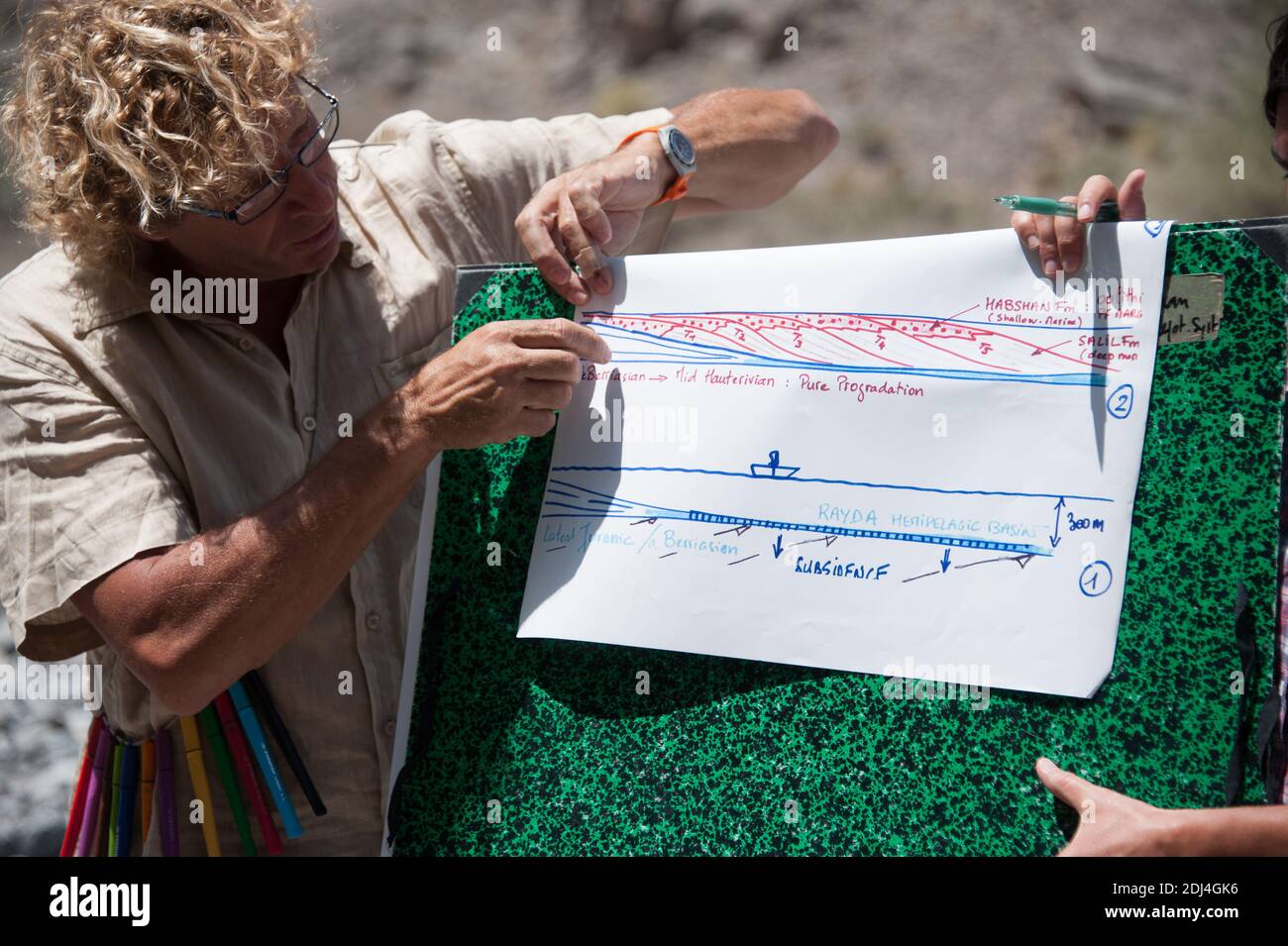 geologists training for oil exploration in oman mountains Stock Photo ...