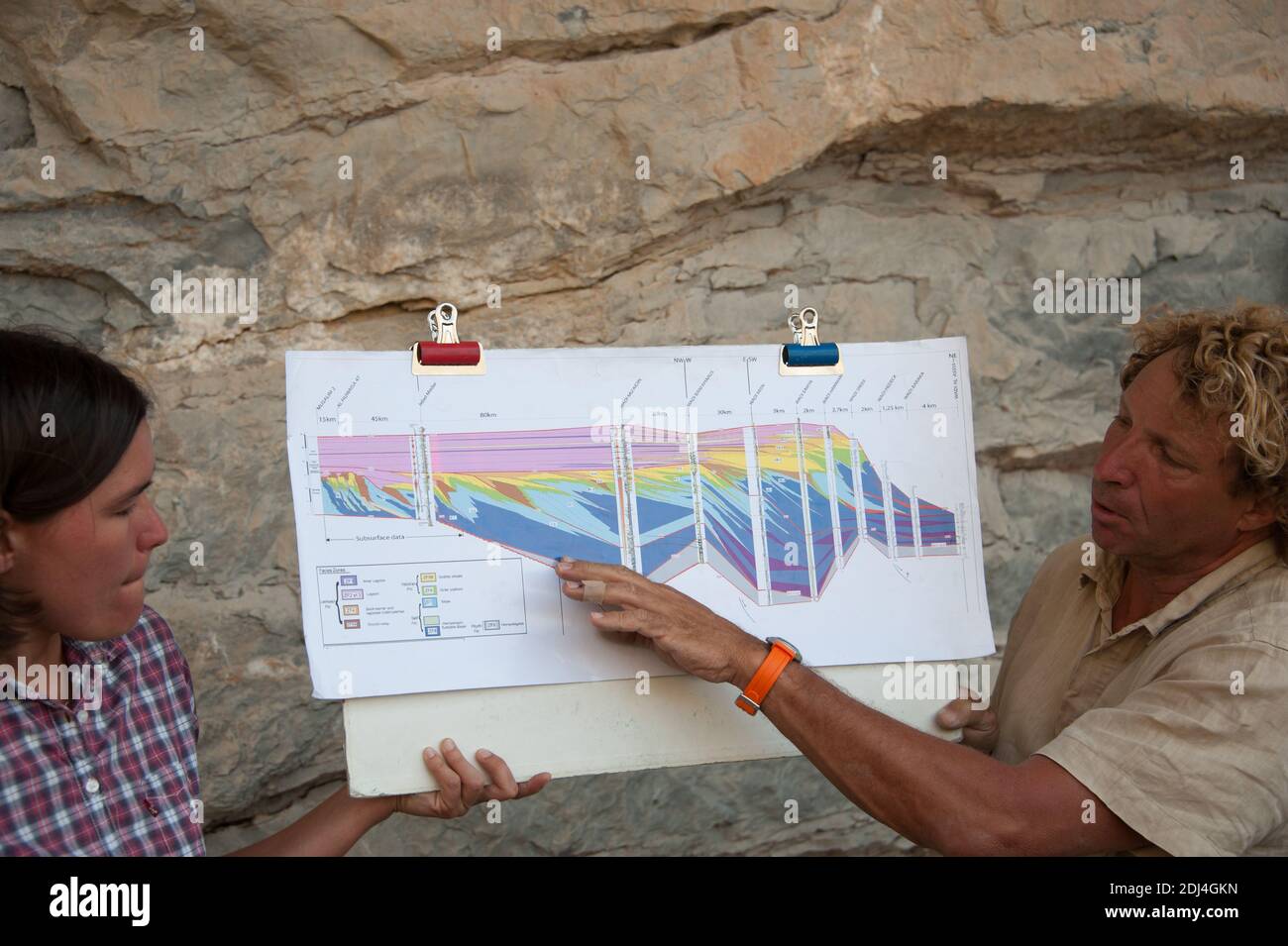 geologists training for oil exploration in oman mountains Stock Photo ...