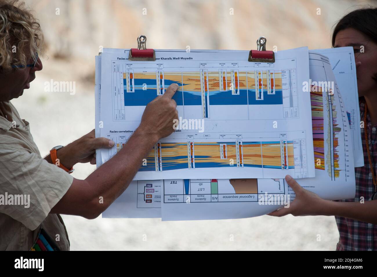 geologists training for oil exploration in oman mountains Stock Photo ...