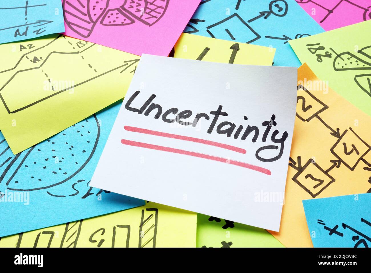 Uncertainty sign on a heap of business graphs. Stock Photo