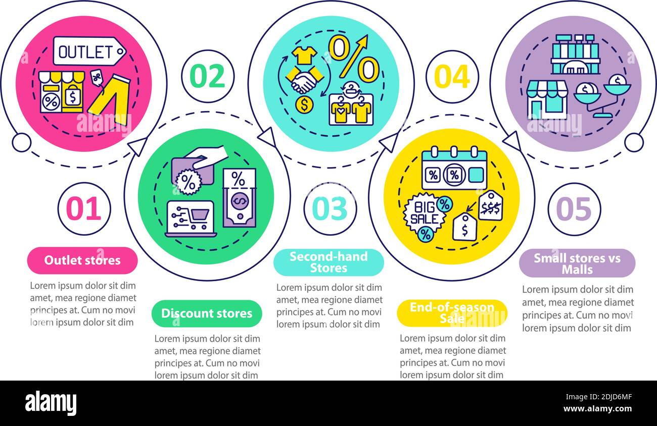 Effective clothes buying vector infographic template Stock Vector