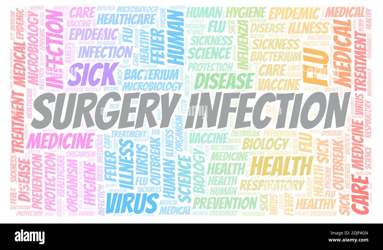 Surgery Infection typography word cloud create with text only. Stock Photo