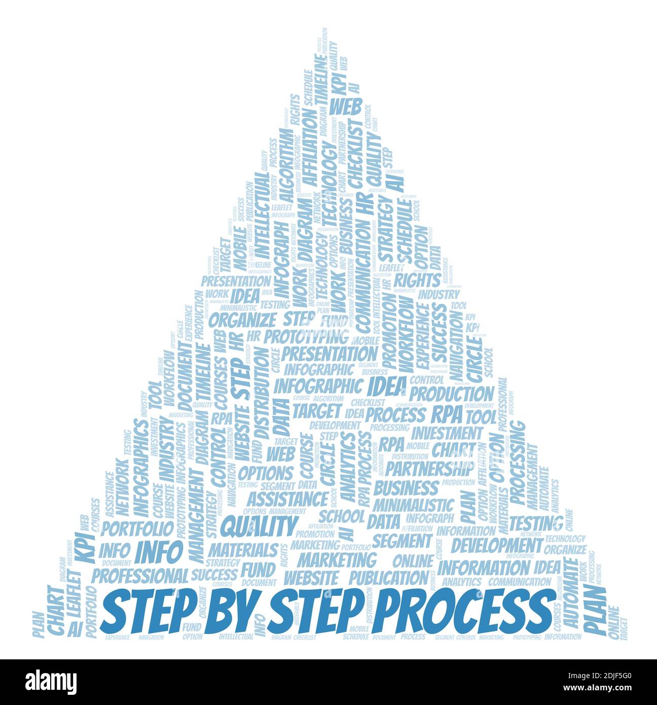 Step By Step Process typography word cloud create with text only. Stock Photo