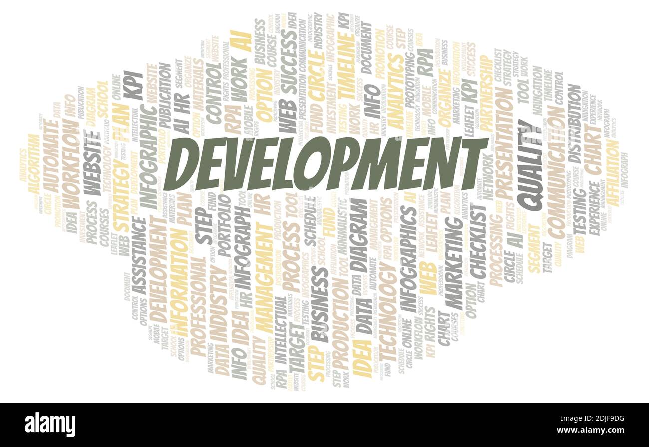 Development typography word cloud create with text only. Stock Photo
