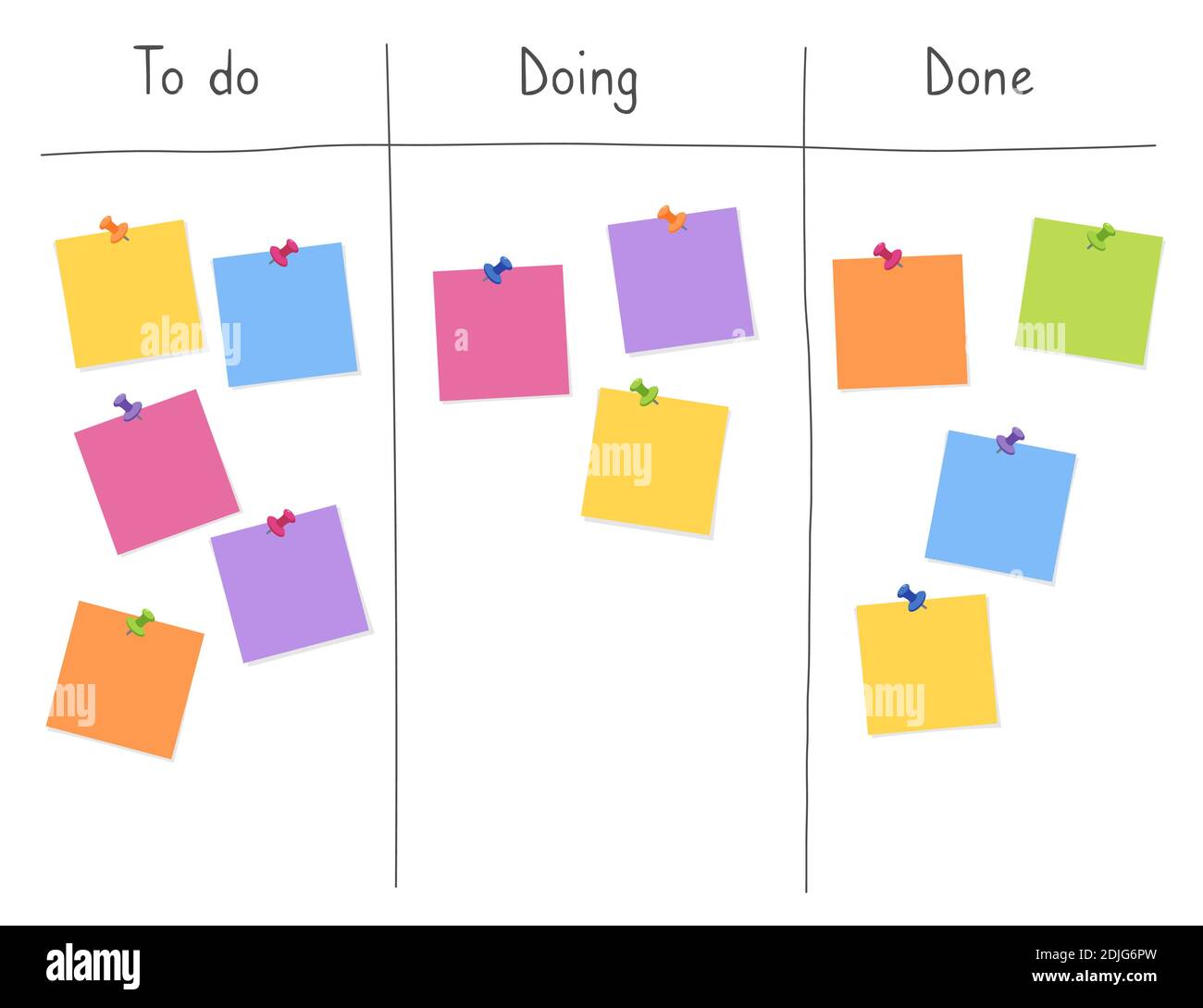 Kanban board with blank sticky note papers for writing task. Agile