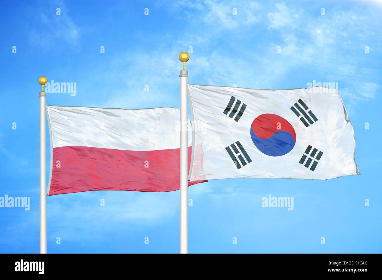 Poland and South Korea are Locked in a Strategic Trap of Necessity