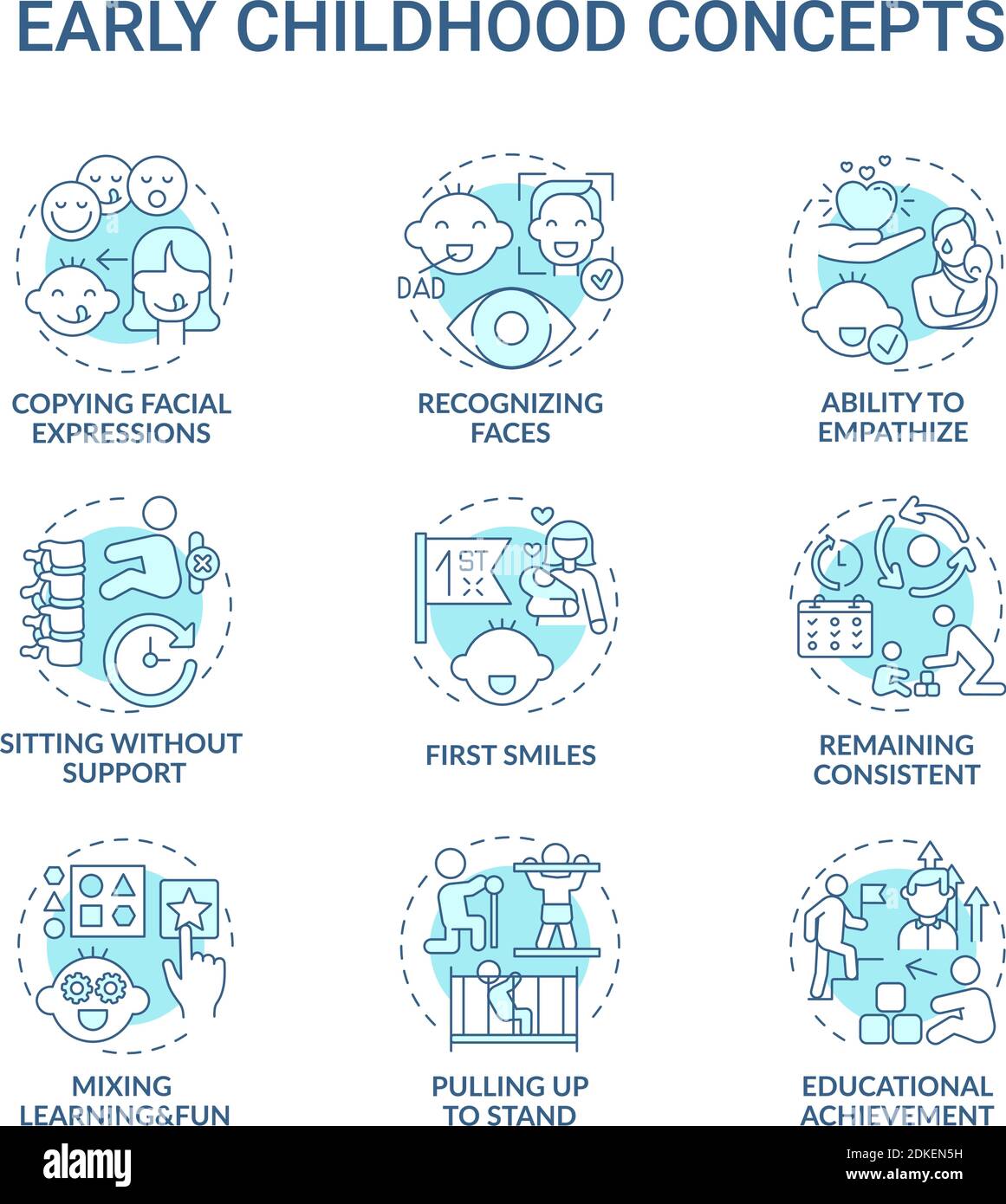 Developmental milestones Stock Vector Images - Alamy