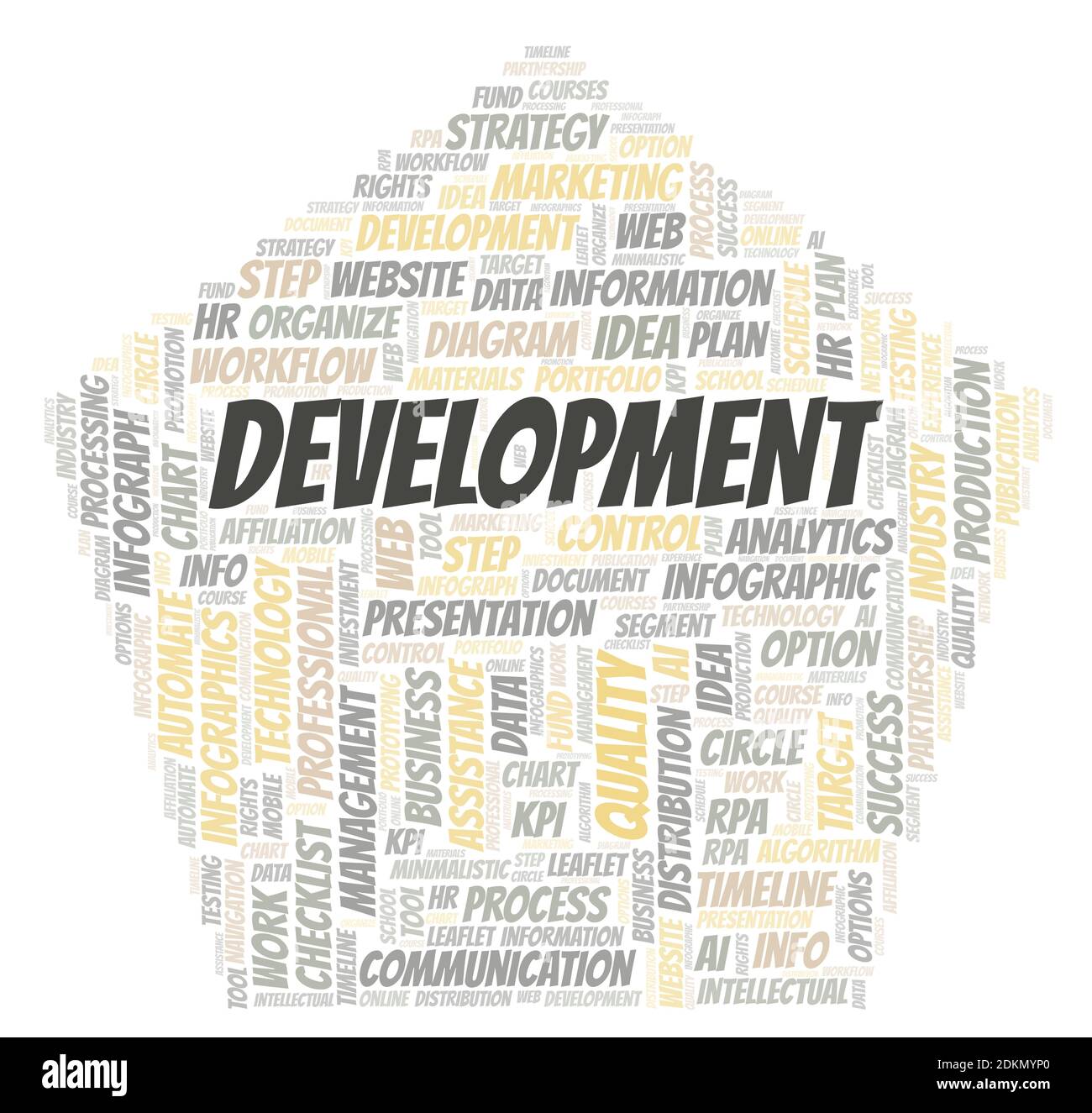 Development typography word cloud create with text only. Stock Photo