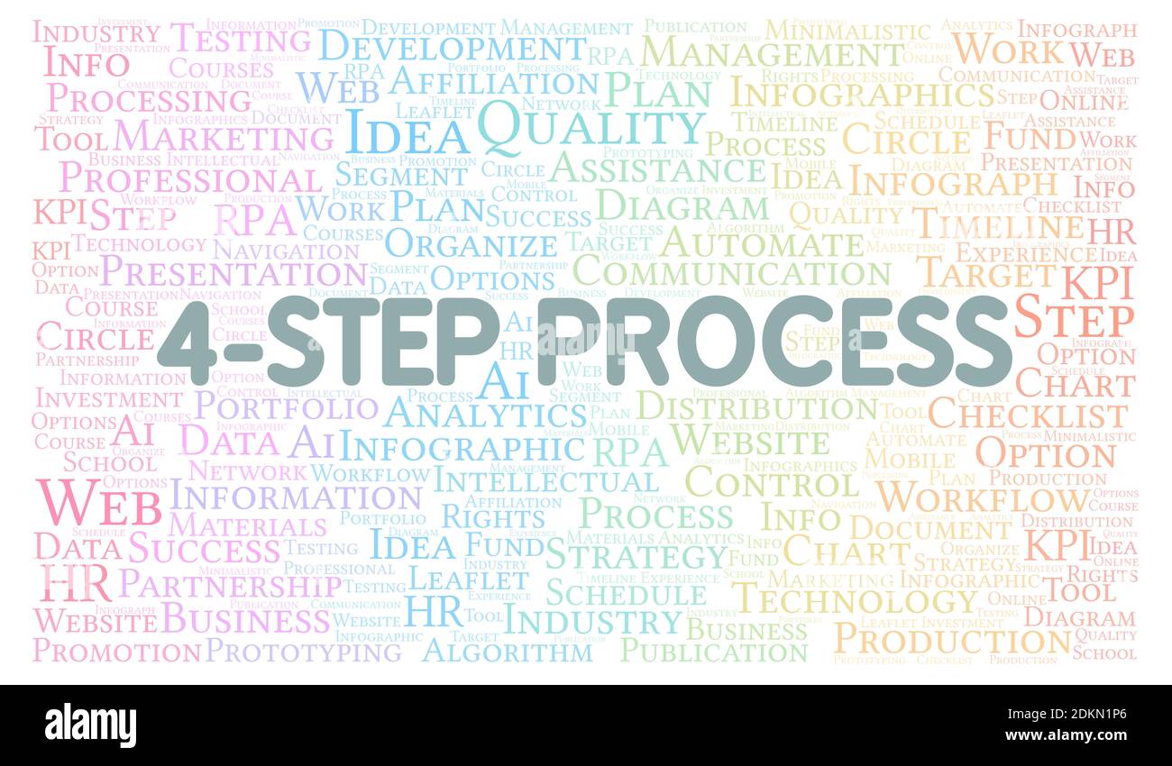 4-Step Process typography word cloud create with text only. Stock Photo
