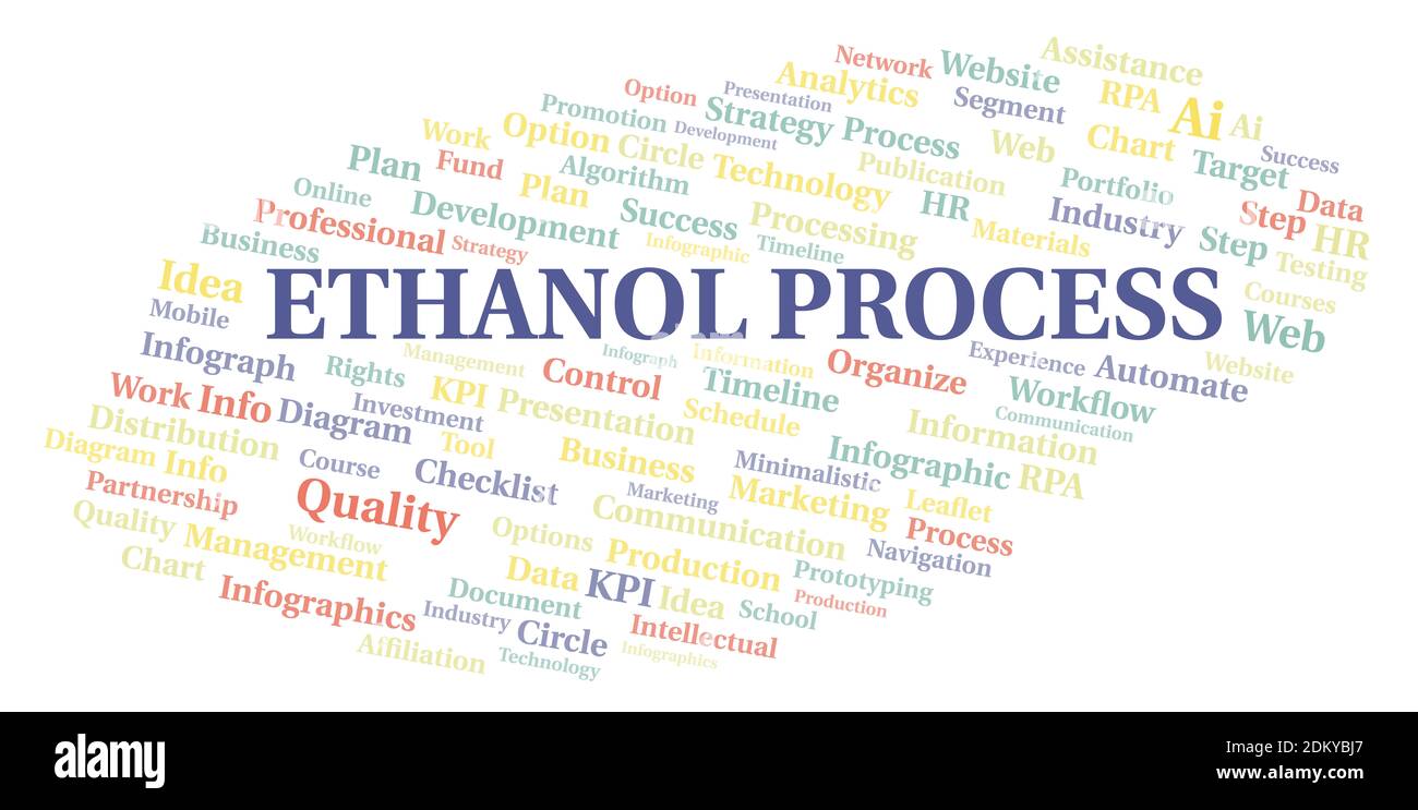 Ethanol Process typography word cloud create with text only. Stock Photo